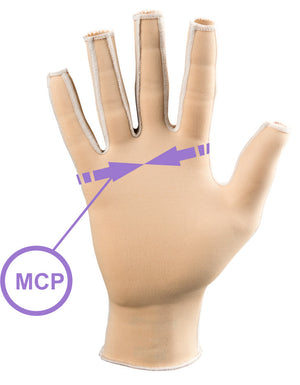 INTERIM™ M2 gant compressif - Bouts ouverts - Grade Médical - Adulte